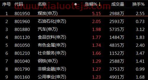佛塑科技000973股吧