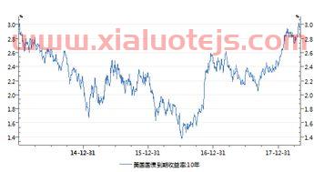 600392股吧