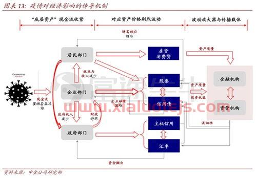 德宏股份股吧