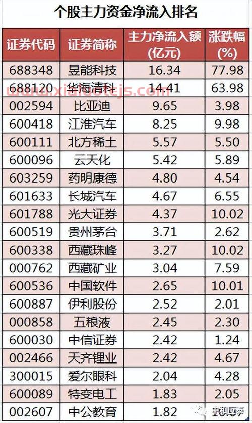 宁波建工股吧
