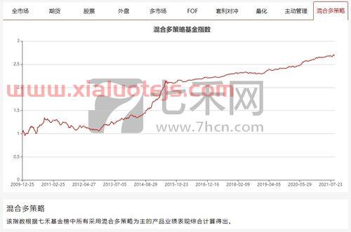 爱康科技股票
