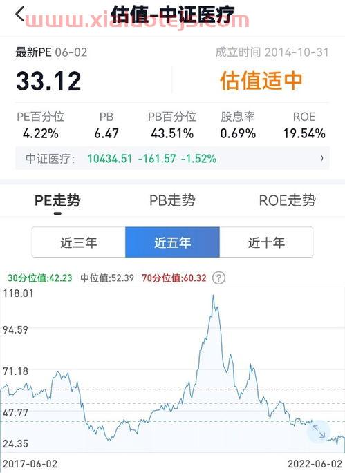 同方国信投资控股有限公司