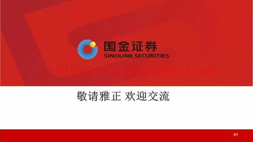 美国联邦基金利率