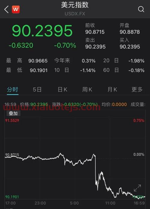 湖北金环