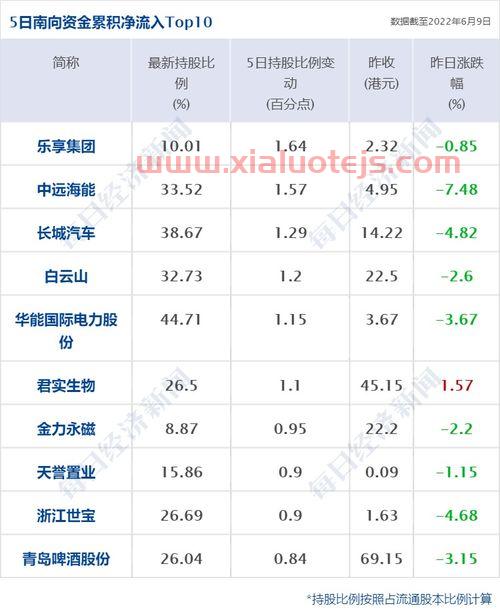 俄罗斯人民币