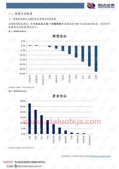 st九有股份股吧