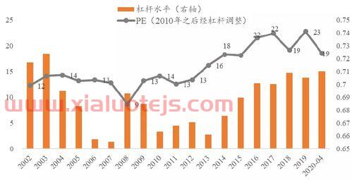 真爱美家股吧
