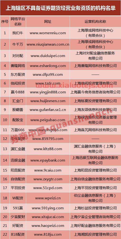 旋极信息300324股吧