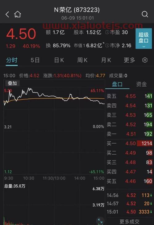 北京市社会保险基金管理中心