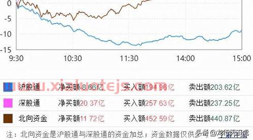 光弘科技股吧