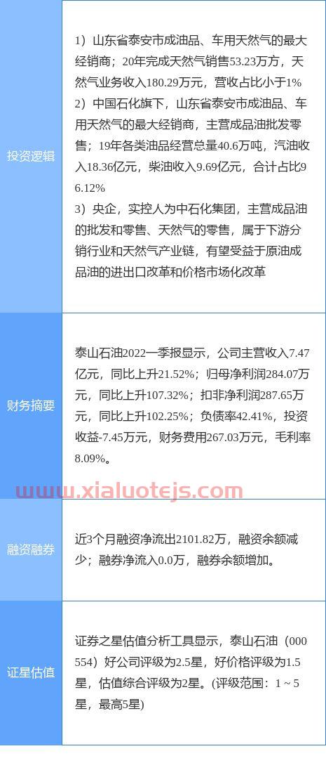 陆家嘴股票股吧