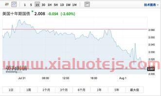 新潮能源