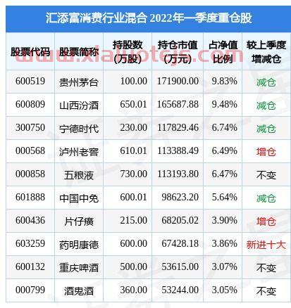 华龙证券交易软件下载