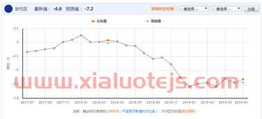 期货指标公式网
