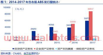 罗曼股份股吧