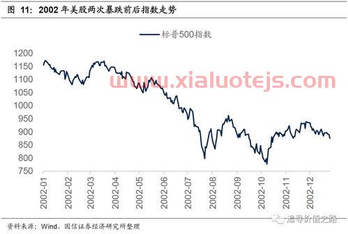 中国证券业官网