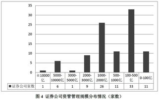 东江环保