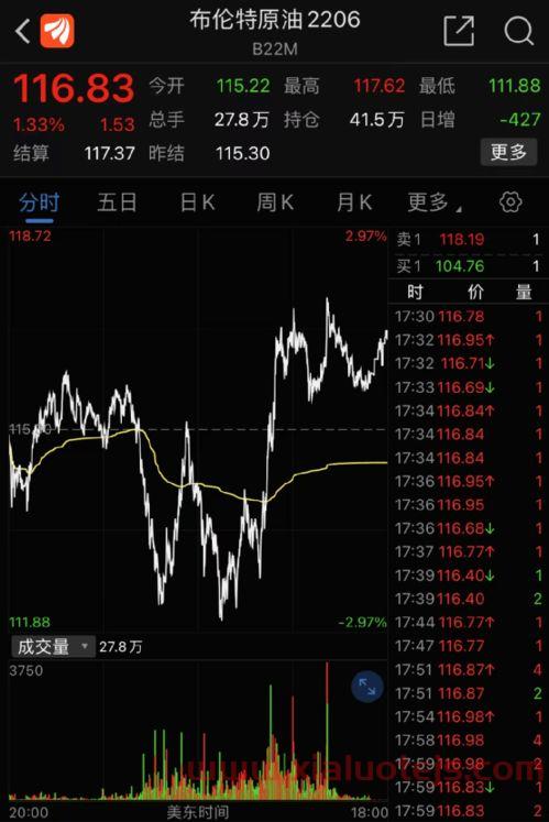 东方电气股票历史最高价