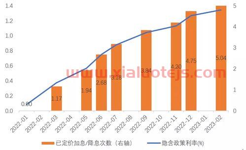 中国宝安股票股吧