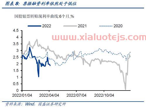 四维图新是国企吗