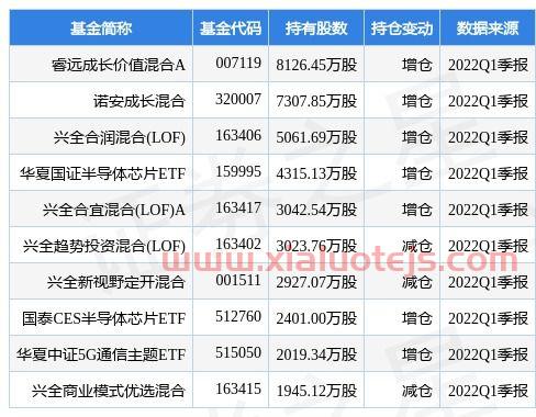 降准是什么意思