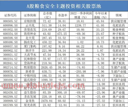 螺纹钢期货价格行情