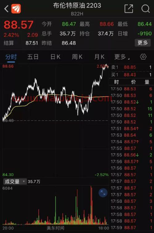300035中科电气股吧