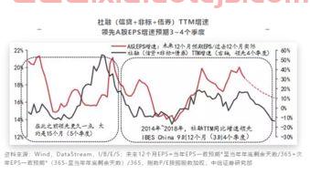 今天石油价格多少钱一升
