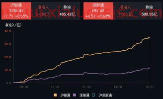 启明信息002232股吧