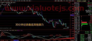 资产支持证券是什么意思