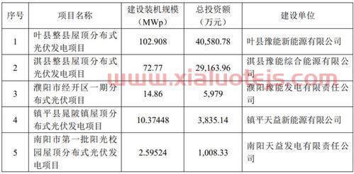 中亿财经网股票