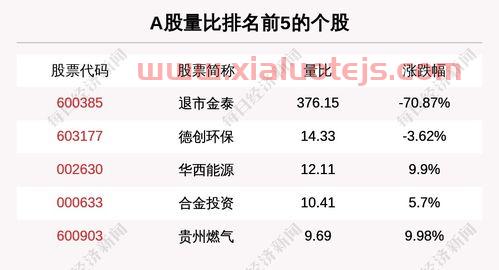 鹏华动力