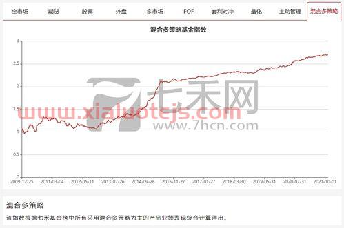 中通客车最新消息