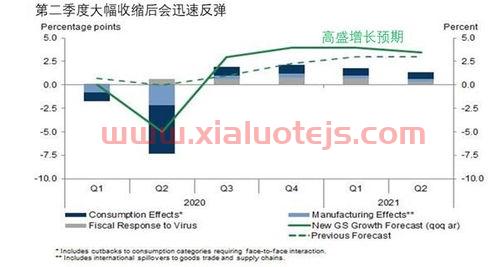 中银绒业2022年目标价