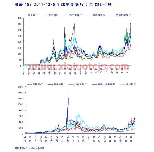 佰仁医疗
