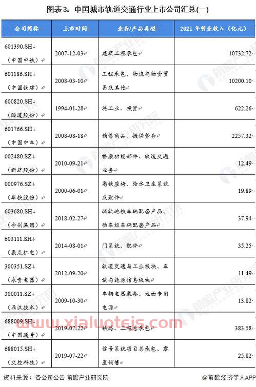 中兴通讯股吧股吧