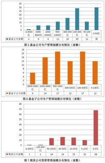 北京永信至诚科技股份有限公司