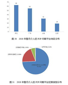 汽车零部件行业龙头股一览表