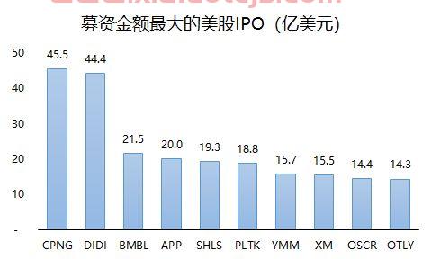 雅化集团股票