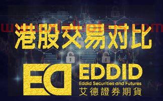 交易所手续费