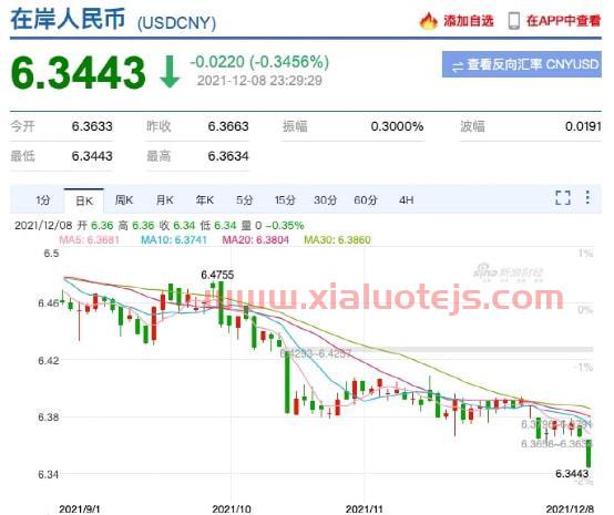 数知科技股票今天*情况