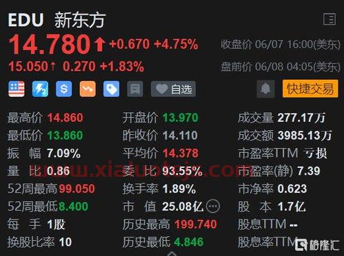 惠云钛业股吧