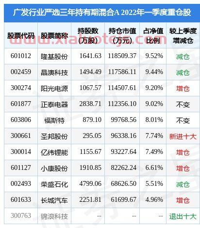 道琼斯30股指期货行情