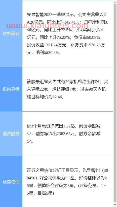 贵州茅台股价十年走势