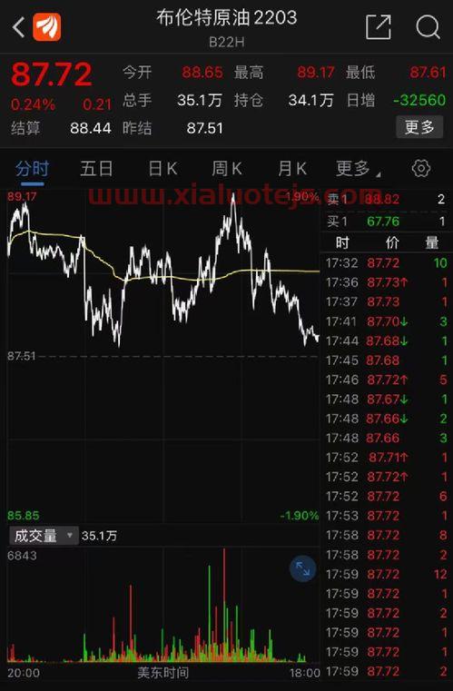 商业城股吧