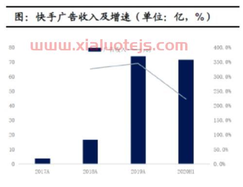 重庆医药(集团)股份有限公司