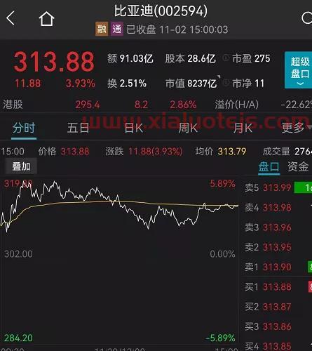 益客食品公司简介