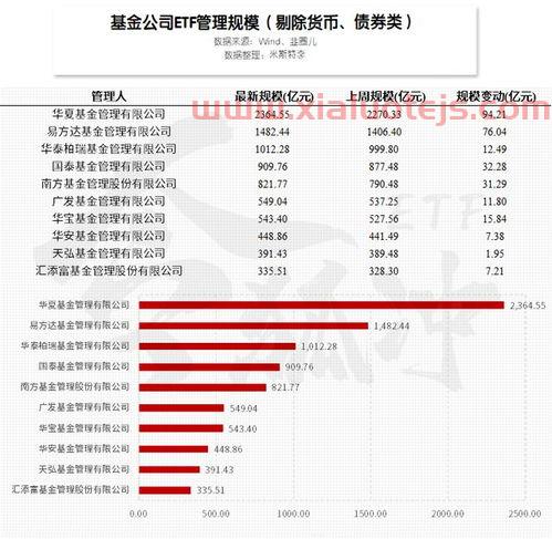 同德化工股票股吧