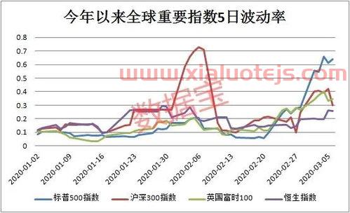 180031基金净值查询