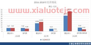 玉米收购价格今日价一斤多少钱